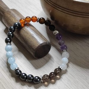 Confection de Bracelets de Vie 4