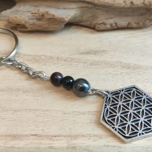 Porte-clés protection